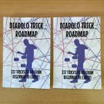 Zdjęcie nagród Diabolo